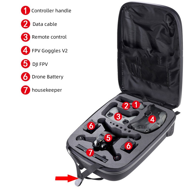 Backpack Hard Case EVA Liner S - Fpv Drone Bag บทวิจารณ์และราคา
