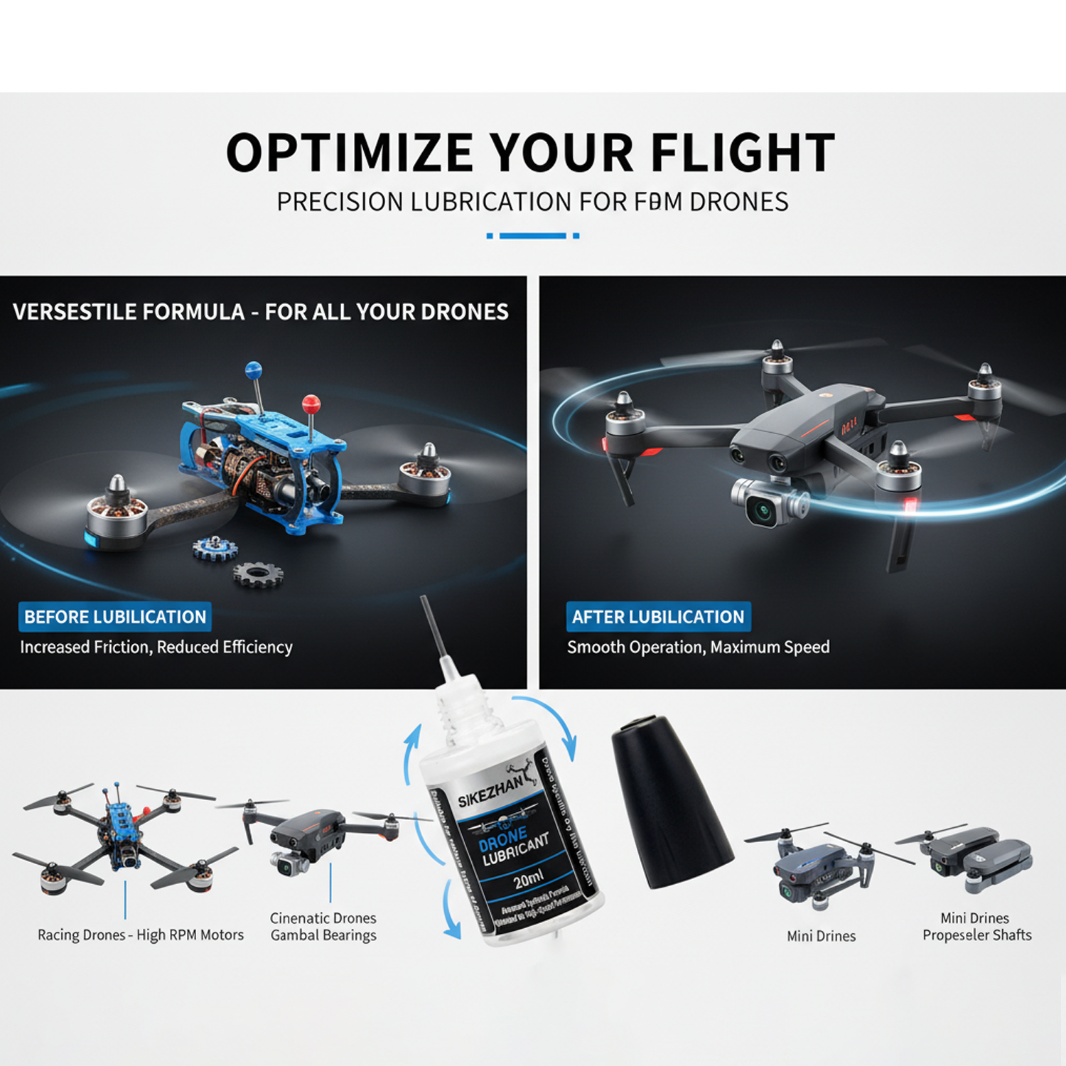 Micro Drone Motor Bearing Lubr - Fpv Drone Motor บทวิจารณ์และราคา