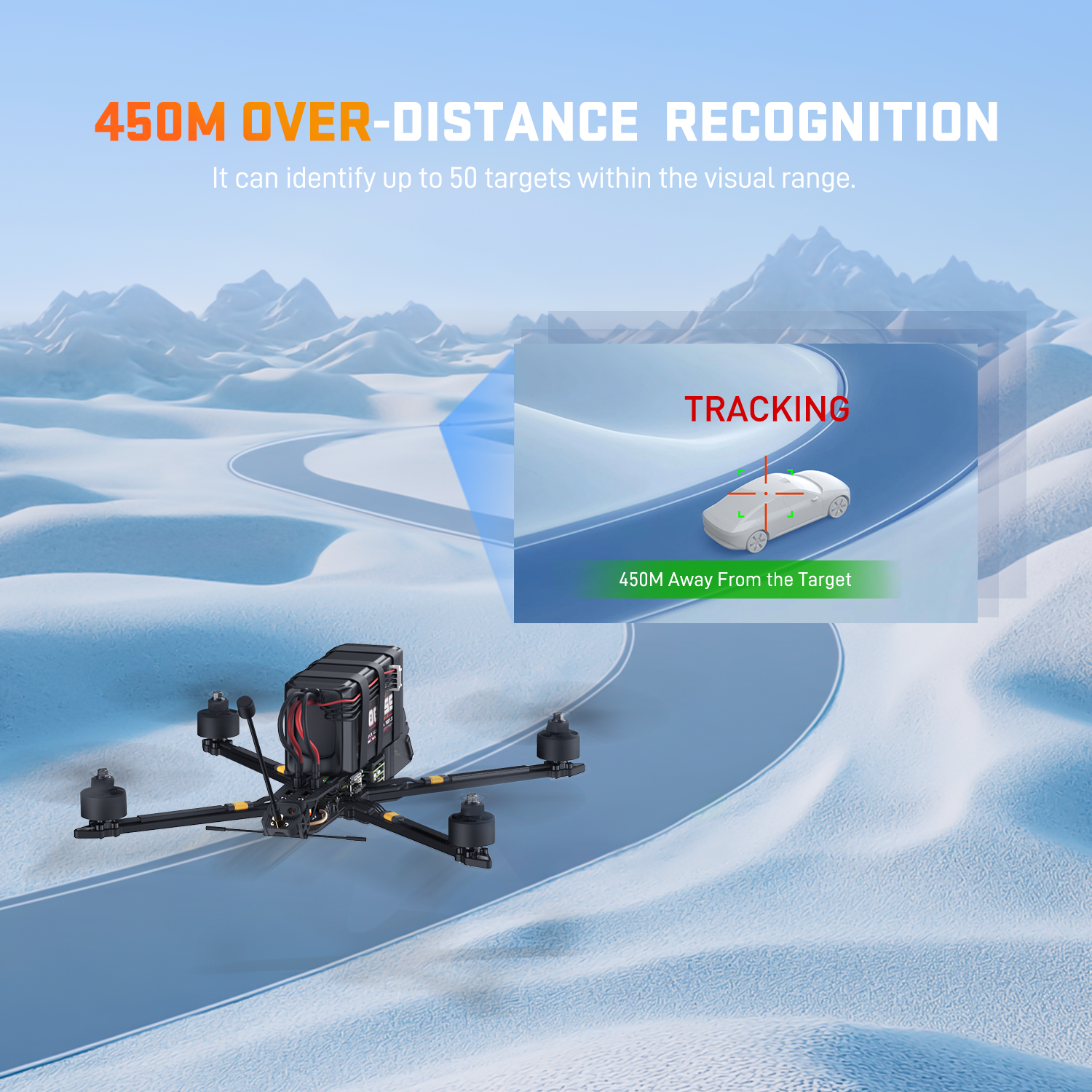 FPV AI Camera Module AI Vision - Fpv Drone Kit บทวิจารณ์และราคา